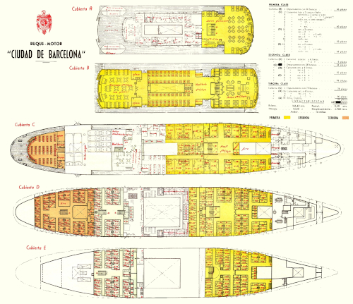 Ciudad de Barcelona - Plano